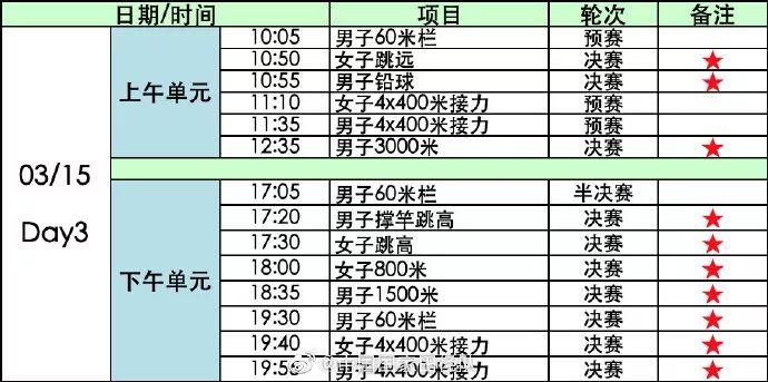 “南京魔方，田徑夢想”2020年世界室內(nèi)田徑錦標(biāo)賽