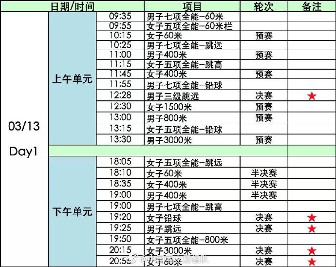 “南京魔方，田徑夢想”2020年世界室內(nèi)田徑錦標(biāo)賽